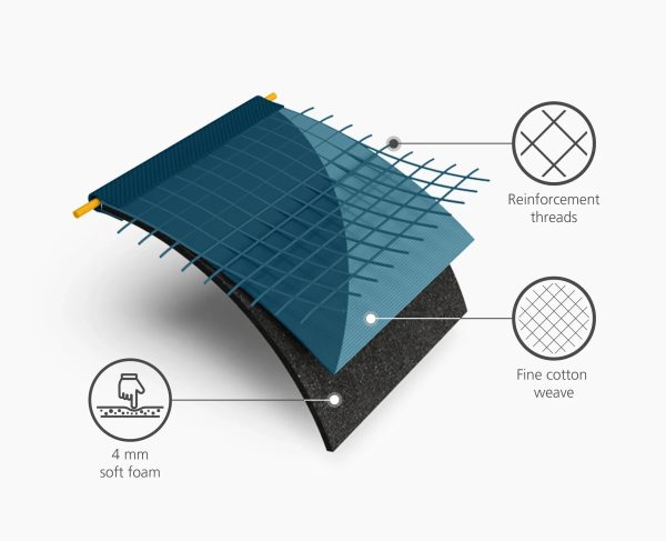 Flexa Blue Easy-fit Ironing Board Cover - Image 10