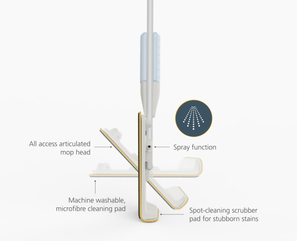 CleanTech? 2-in-1 Spray Mop - Image 6