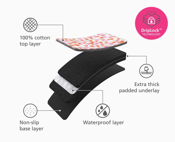 Swift? Table-top Peach Ironing Mat - Image 4